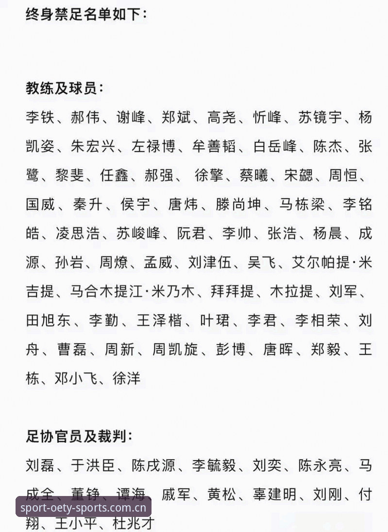 足坛反腐风暴再升级：揭秘第三批禁足名单背后你不知道的细节