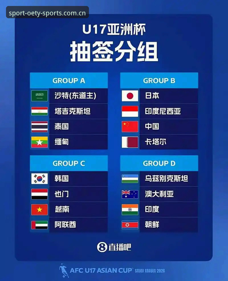 欧亿体育app安装失败 U17世界杯观赛指南:中青队分组详解与欧亿体育平台观赛体验
