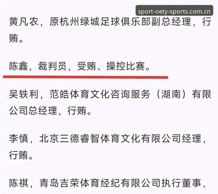 深度揭秘：足协第三批禁足名单背后的行业乱象与数据真相